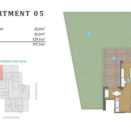 Ocean View Лориньян