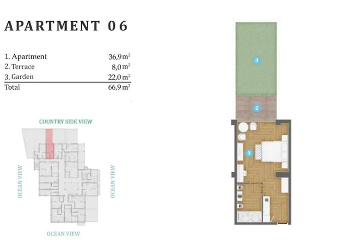 Apartament Ocean View *